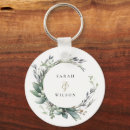 Search for bunch key rings Watercolor