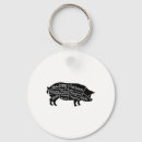 Search for pig bbq key rings Pork