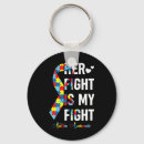 Search for pi day shirt key rings Math teacher