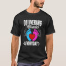 Search for delivering Obstetrics