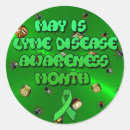 Search for ticks stickers Disease