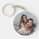 Search for engagement ring key rings Newlyweds