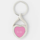 Search for personalization key rings Trendy