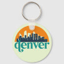Search for colorado key rings Travel