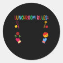 Search for cafeteria stickers Worker