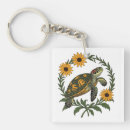 Search for aster key rings Wildlife