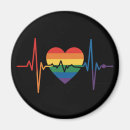 Search for bis magnets Gay