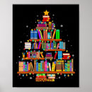 Search for librarian posters Humour