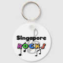 Search for singapore key rings Countries