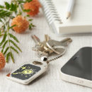Search for innovative key rings Creativity