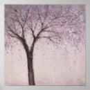 Search for spring blossoms posters Botanical