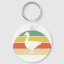 Search for farmer key rings Lover