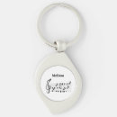 Search for singing birds key rings Music
