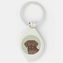 Search for labrador dog key rings Chocolate lab