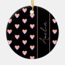 Search for rose gold christmas tree decorations Stylish