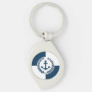 Search for anchor design key rings Navy