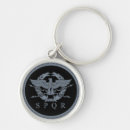 Search for aquila key rings Ancient rome