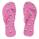 Search for ice cream clothing Cone