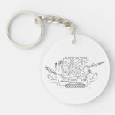Search for activism key rings Protest