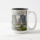 Search for chicago navy pier mugs Lake michigan