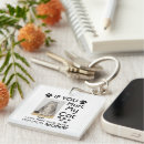 Search for maine coon key rings Pet