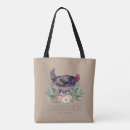 Search for organisms bags Mother