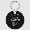Search for circular saw key rings Christian