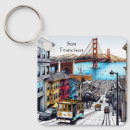 Search for california square key rings Downtown