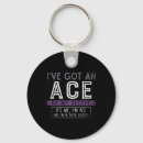 Search for sleeved key rings Fun