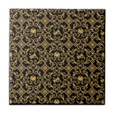 Search for background tiles Beautiful