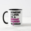 Search for somebody loves mugs Awareness