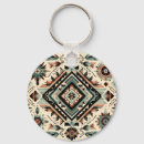 Search for room decor key rings Under 100