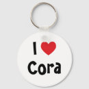 Search for sweety key rings Sweetheart