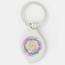 Search for home is where key rings Quote