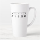 Search for ethiopian mugs Culture