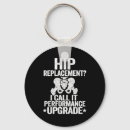 Search for joints key rings Recovery