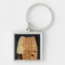 Search for helmets key rings Protective