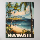 Search for vintage hawaii posters Aloha