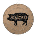 Search for pig dartboards Animal