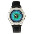 Search for eyeball watches Funny