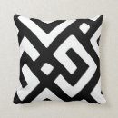 Search for kuba cloth cushions Geometric