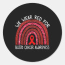 Search for gifs stickers Rainbow