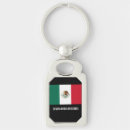 Search for mexicano Estados unidos mexicanos
