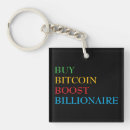 Search for stock market key rings Currency
