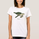 Search for leatherback tshirts Loggerhead