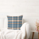 Search for tweed cushions Plaid