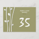 Search for reception table place postcards Couple