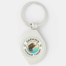 Search for darwin key rings Science