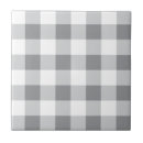 Search for gingham tiles Chequerboard pattern