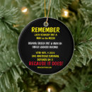 Search for amendment christmas tree decorations Election